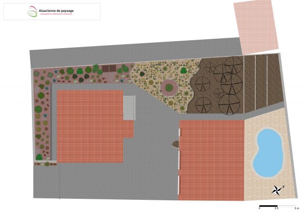 Projet de plantations - Haguenau