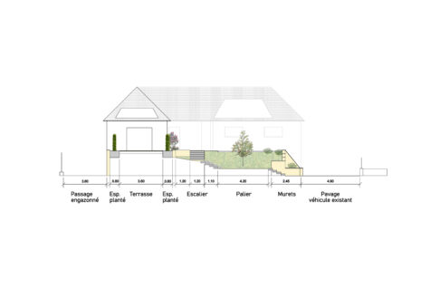amenagement-paysager-maison-alsace-jardin-paysage-alsaciennedepaysage-coupe-technique